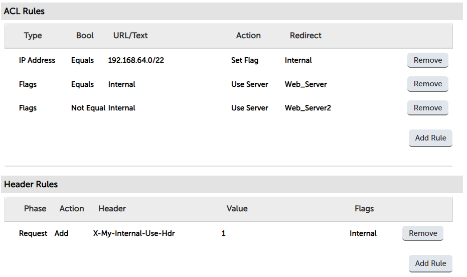 ACL Rules. Type, Bool, URL/Text, Action, Redirect, Add Rule, Header rules.
