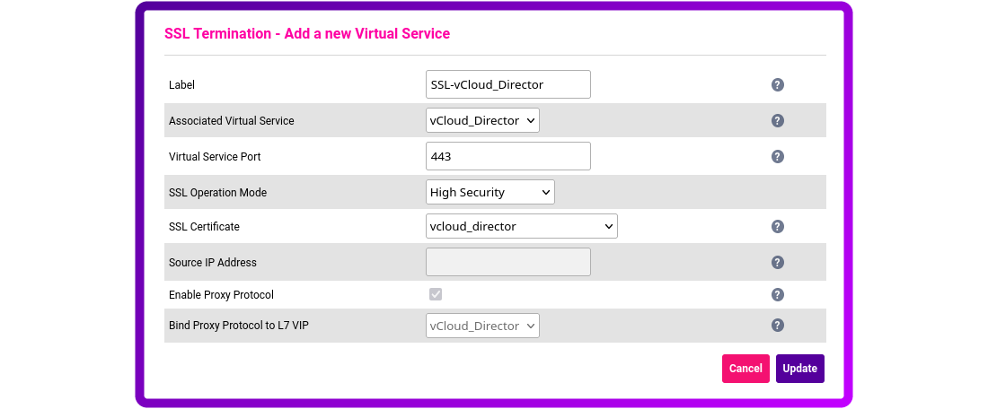 SSL Termination - Add a new Virtual Service. Label: SSL-vCloud_Director; Associated Virtual Service: vCloud_Director; Virtual Service Port: 443; SSL Operation Mode: High Security.